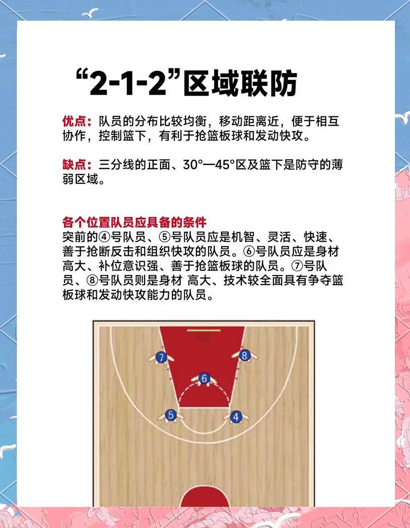 篮球周期训练计划怎么写范文_1
