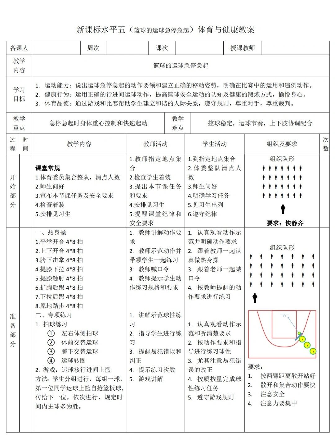 篮球技术训练步骤内容