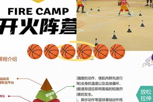  如何科学提升业余篮球爱好者的爆发力？全面指南与实用建议