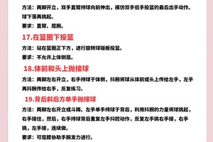  女性篮球爱好者如何增强体能：全面指南与实用建议